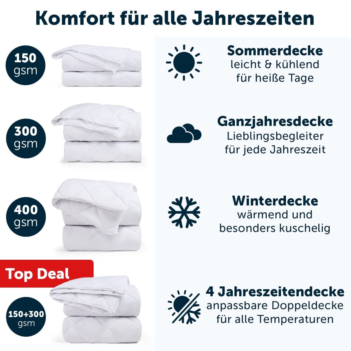 Blumtal BETTDECKEN - 100% Mikrofaser, atmungsaktiv & weich-