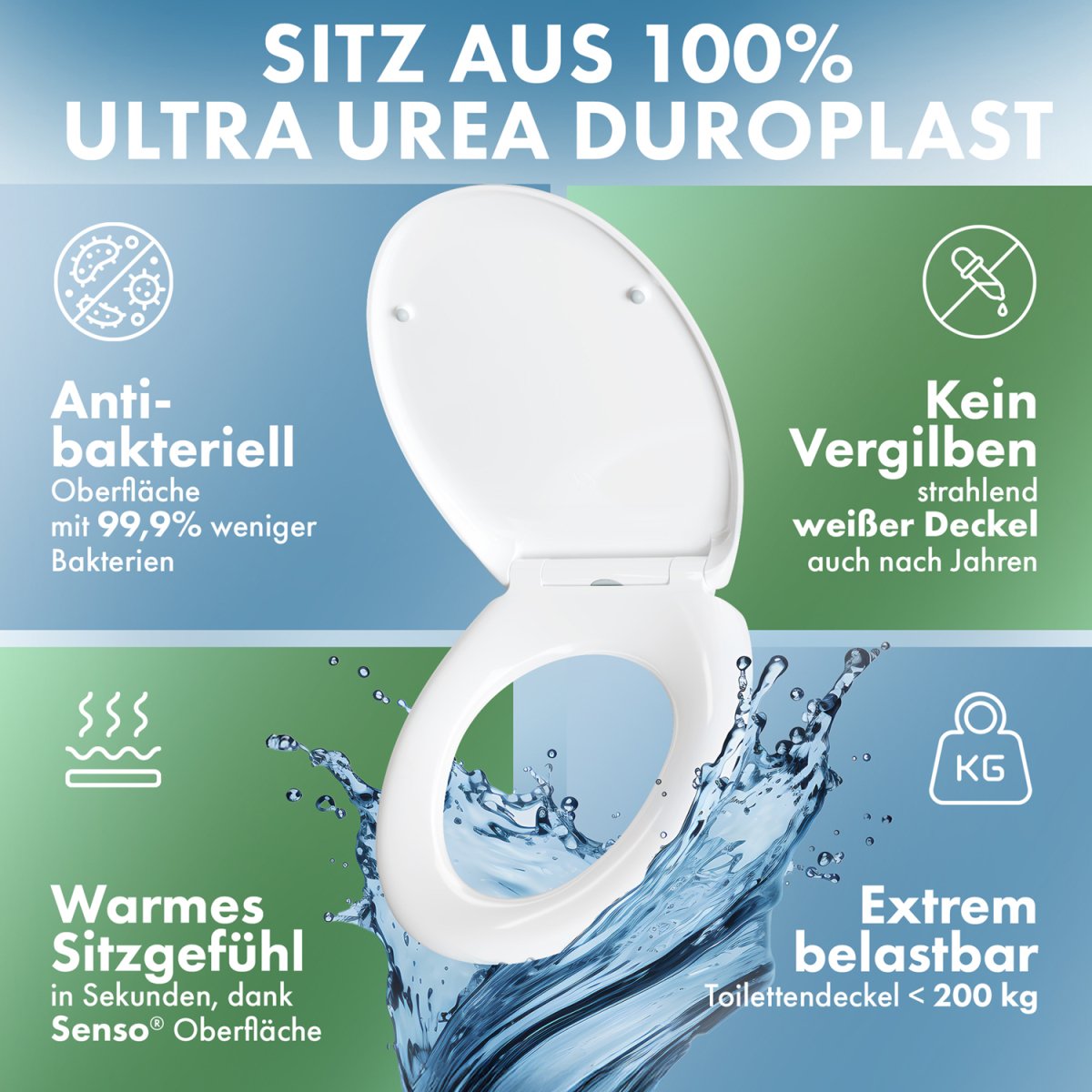 DomuSPA TOILETTENDECKEL Brimnes mit Absenkautomatik -