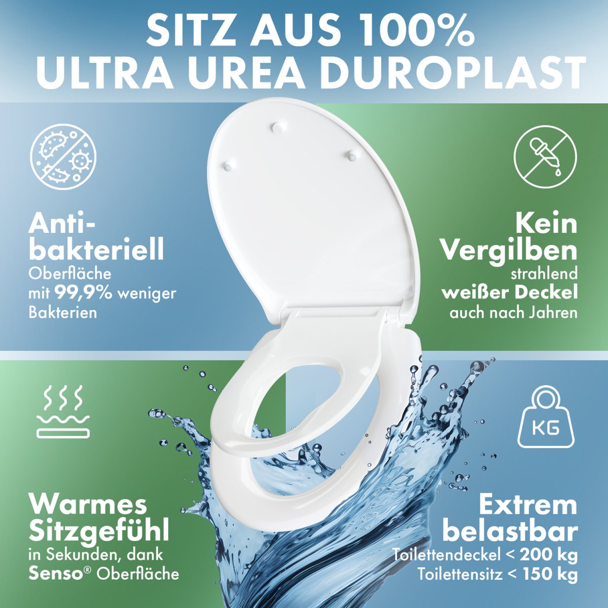 DomuSPA TOILETTENDECKEL Brimnes mit Absenkautomatik -
