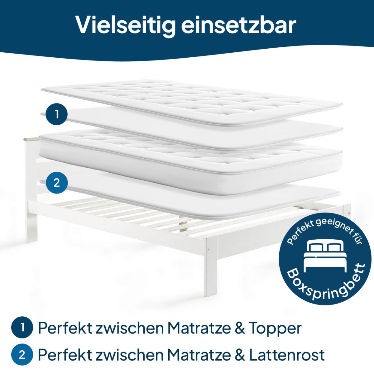 LATTENROST AUFLAGE, Oeko - Tex Zertifizierter Matratzenschoner mit Anti - Rutsch - Schicht -