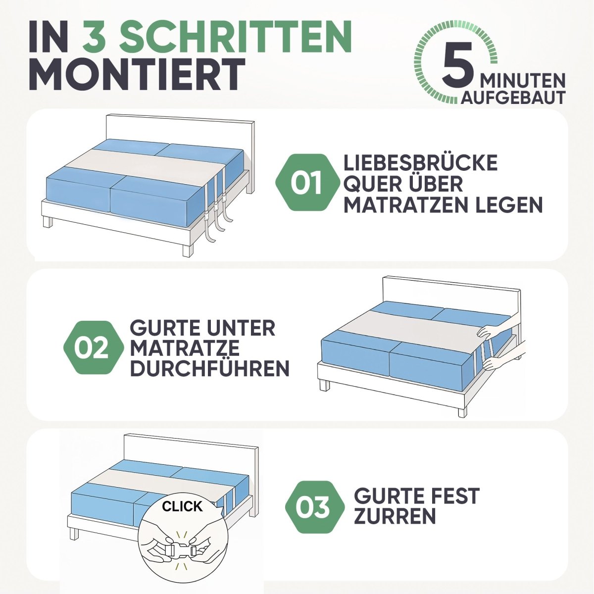 LIEBESBRÜCKE Lillhult - Matratzenschoner -