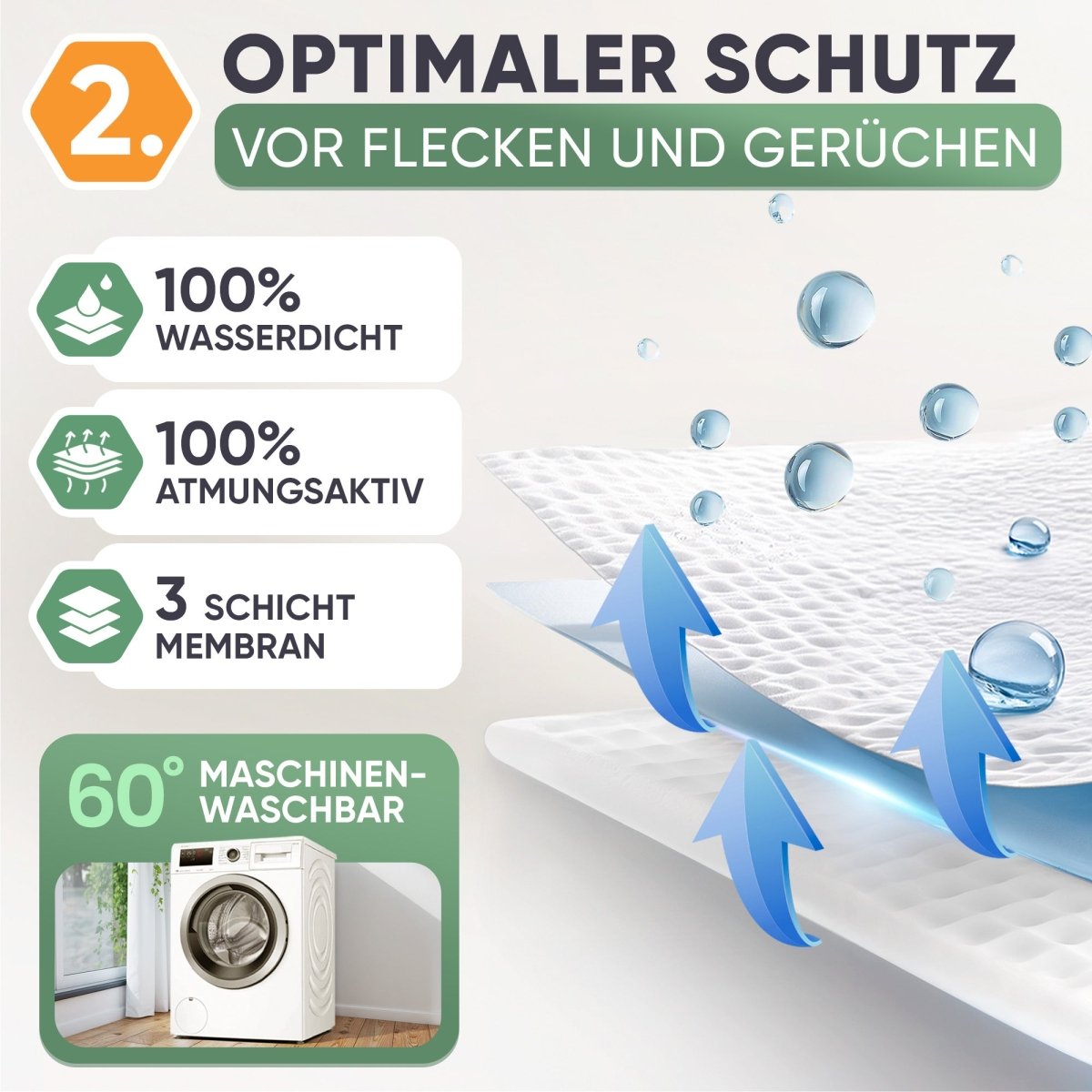 LIEBESBRÜCKE Lillhult - Matratzenschoner -