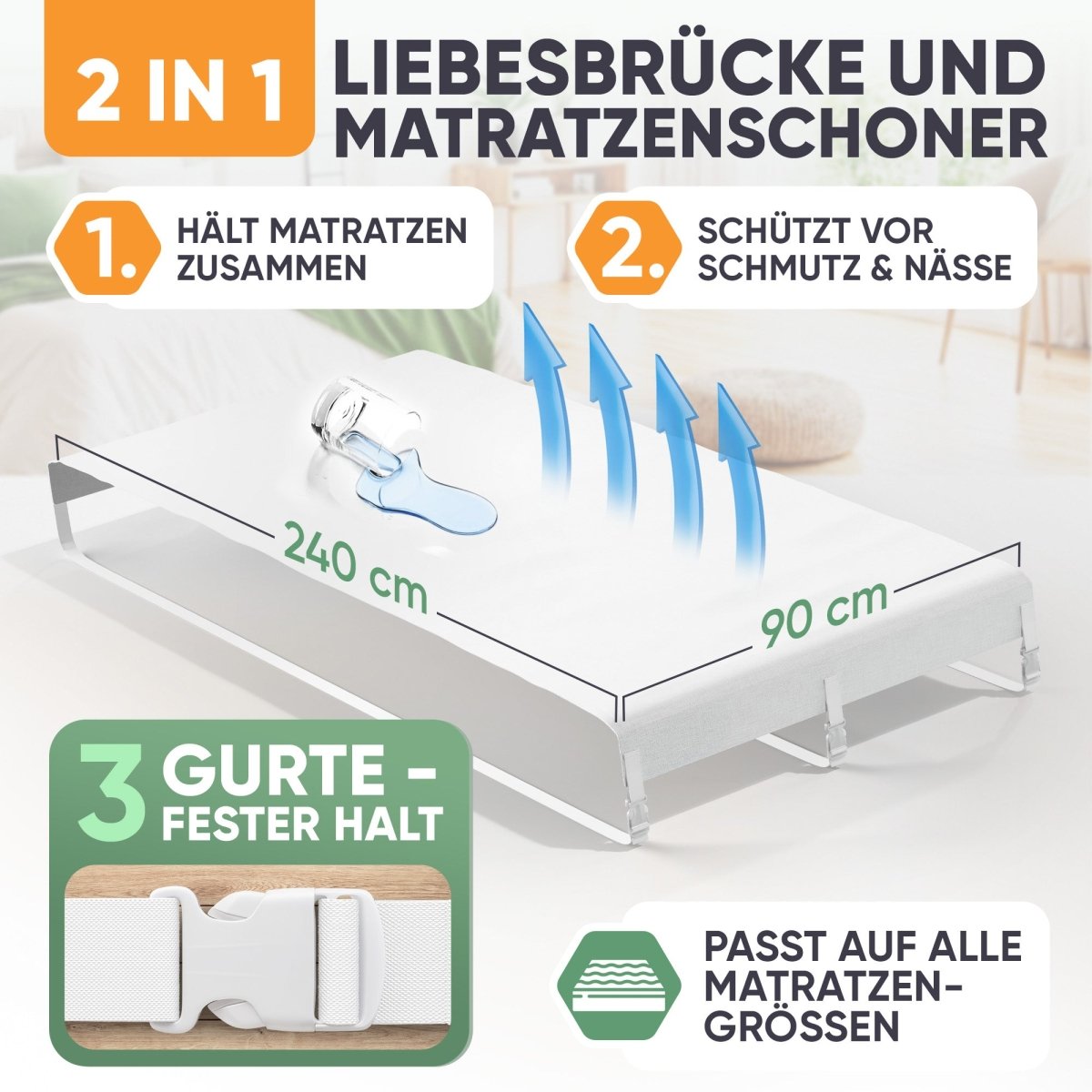 LIEBESBRÜCKE Lillhult - Matratzenschoner -