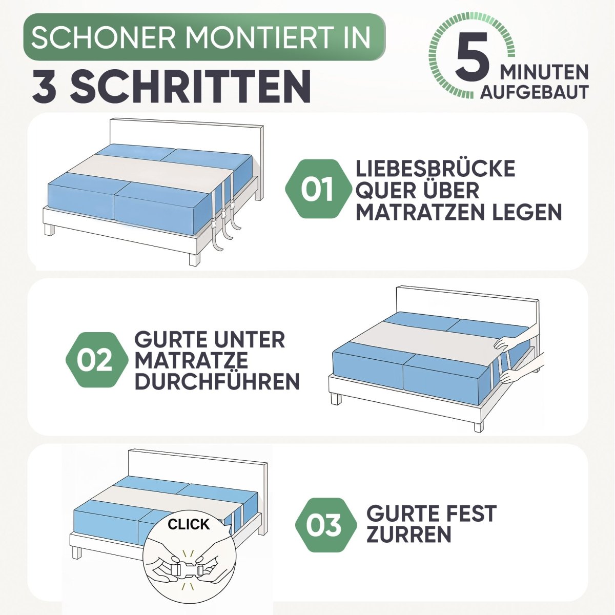 LIEBESBRÜCKE Lillhult - Matratzenschoner mit Matratzenkeil -