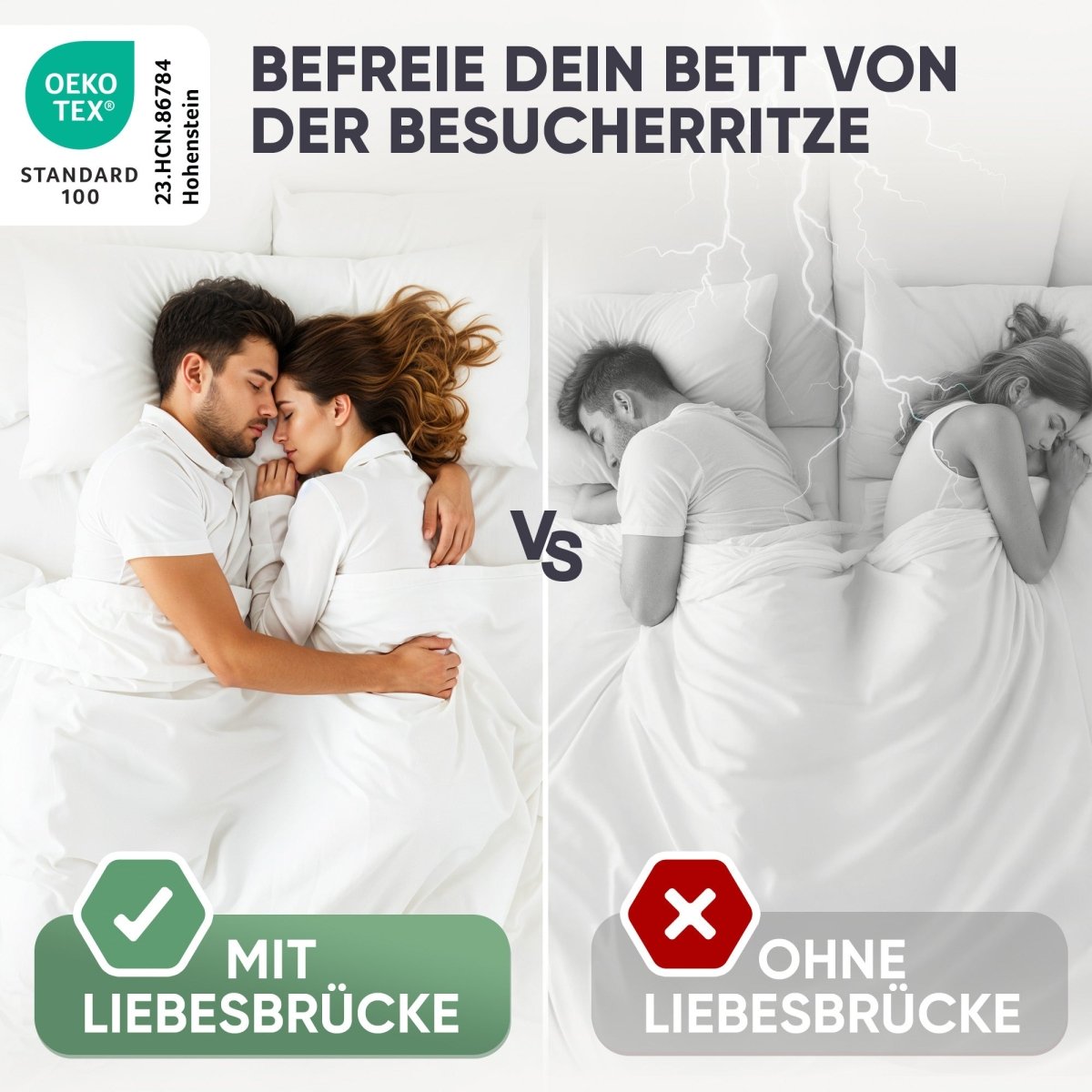 MATRATZENKEIL RITZENFÜLLER 200cm - Lückenfüller -