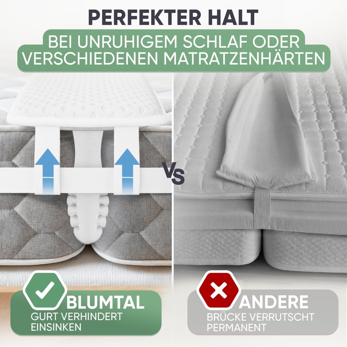 MATRATZENKEIL RITZENFÜLLER 200cm - Lückenfüller -