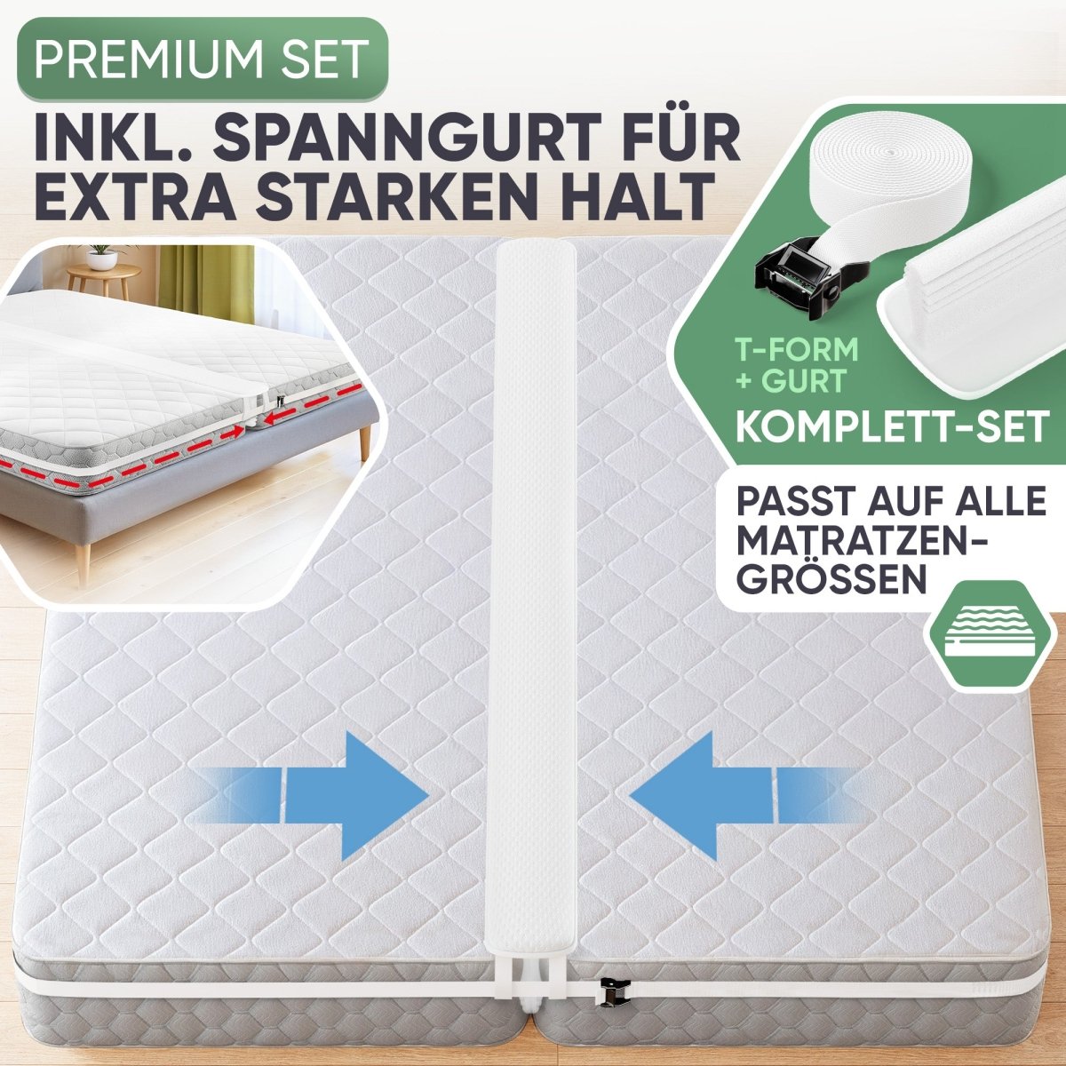 MATRATZENKEIL RITZENFÜLLER 200cm - Lückenfüller -
