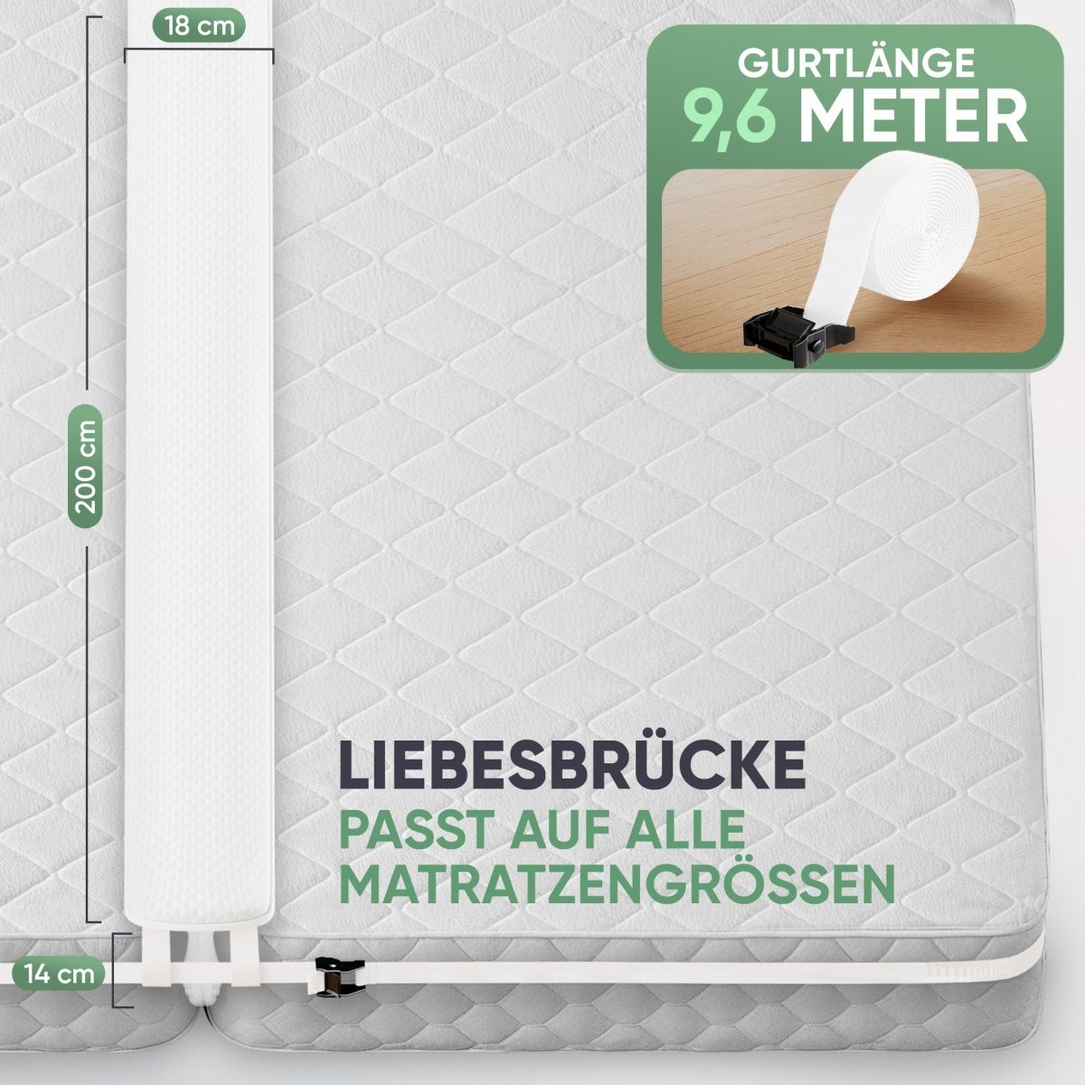 MATRATZENKEIL RITZENFÜLLER 200cm - Lückenfüller -