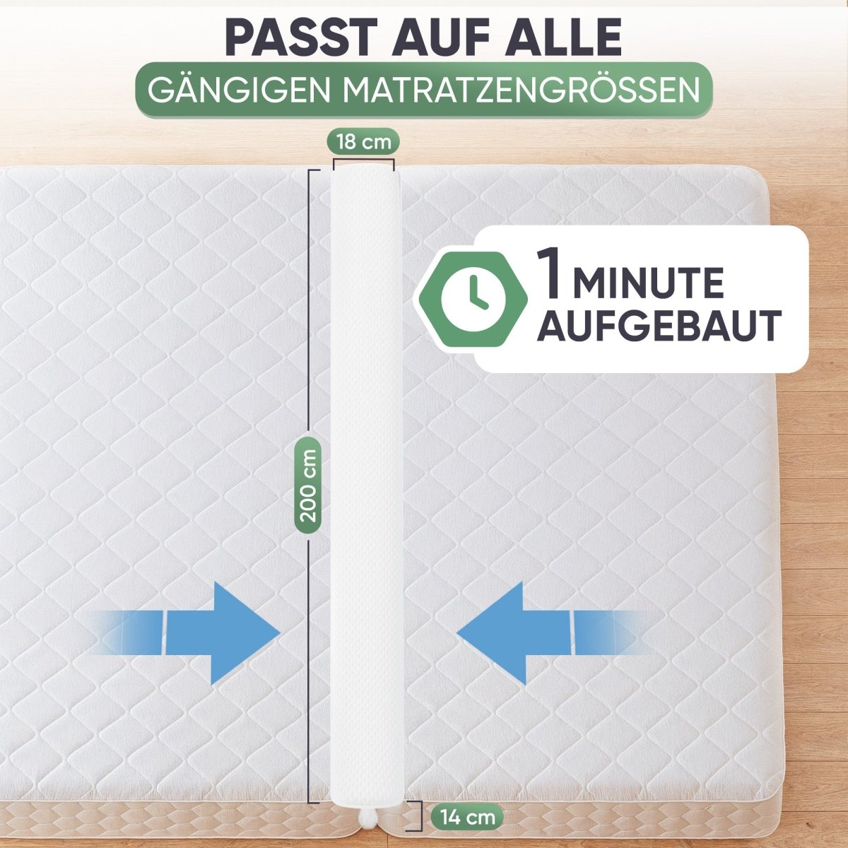 MATRATZENKEIL RITZENFÜLLER 200cm - Lückenfüller -