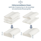 Höhenverstellbares Blumtal Nackenstützkissen angepasst an verschiedene Schulterbreiten und Körpergrößen mit Visualisierung der einstellbaren Höhen.
