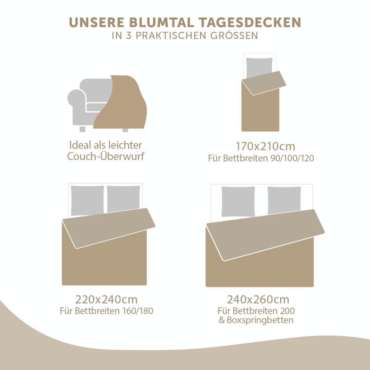 TAGESDECKE Grundtal -