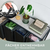 WÄSCHEKORB mit Metall - Rahme - Ablage & Beinen + 4 Verschiedenen Designs -