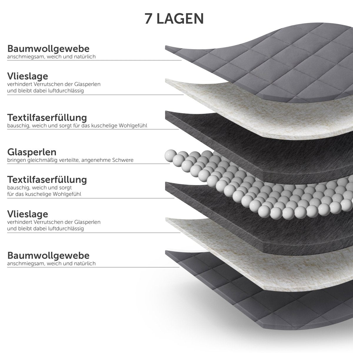 GEWICHTSDECKE - mit Glasperlenfüllung, 135x200cm -