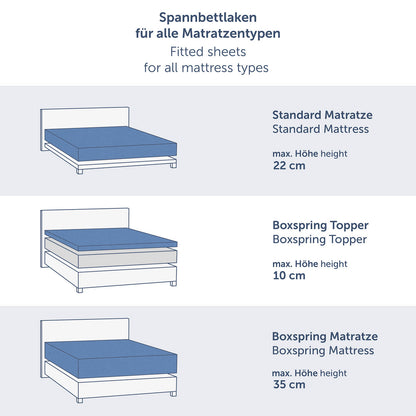 SPANNBETTLAKEN Leander - Premium aus Baumwolle, Oekotex Zertifiziert