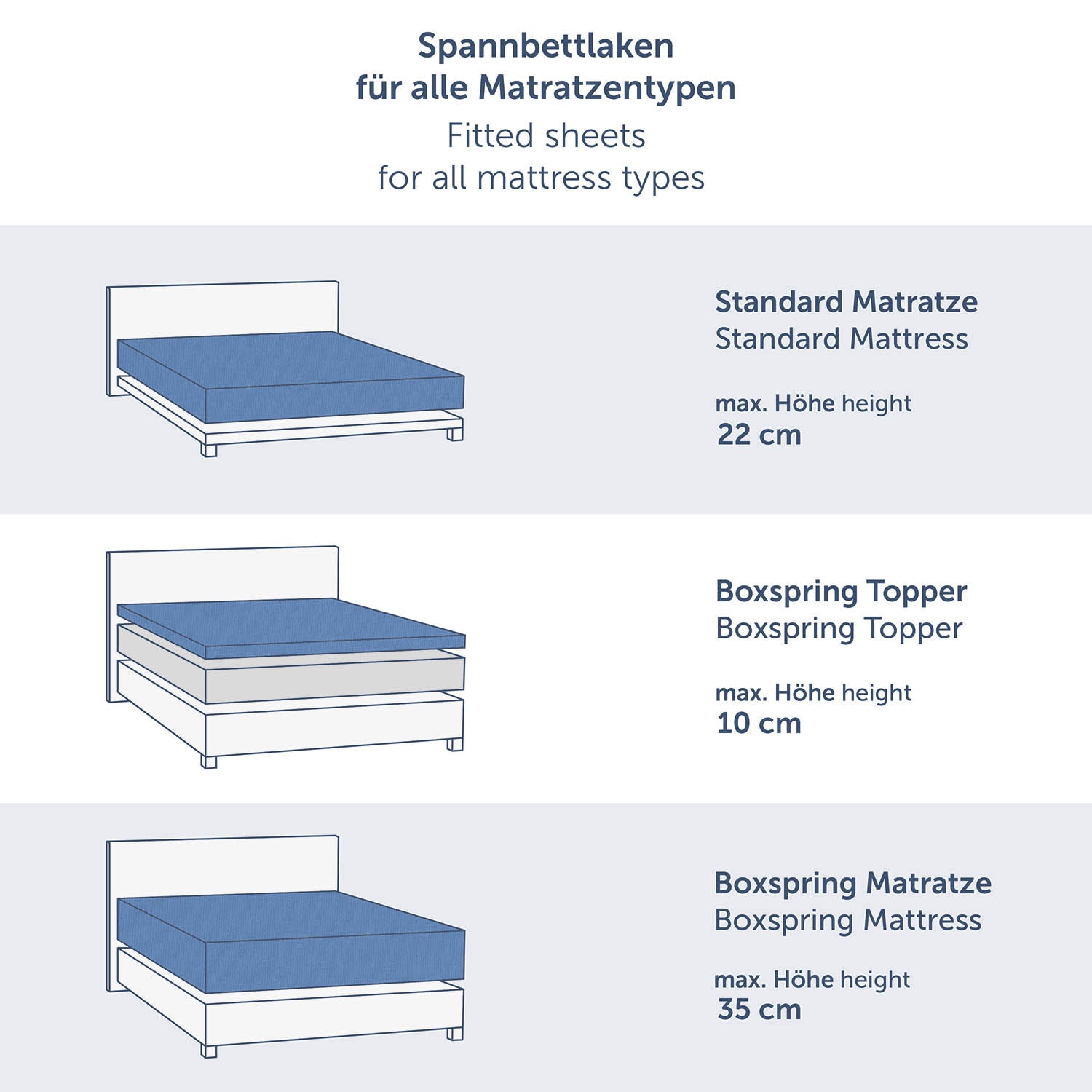 SPANNBETTLAKEN Leander - Premium aus Baumwolle, Oekotex Zertifiziert