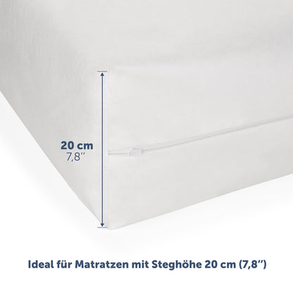 Detailaufnahme des Matratzenbezugs geeignet für Matratzen mit einer Höhe von 20 cm dargestellt mit Maßangaben.