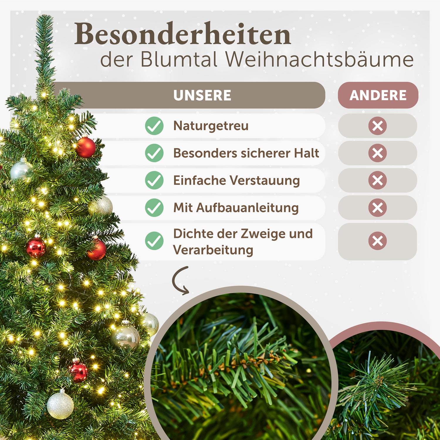 WEIHNACHTSBAUM - künstlich mit naturgetreuen PVC-Nadeln