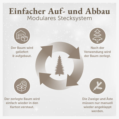 WEIHNACHTSBAUM - künstlich mit naturgetreuen PVC-Nadeln