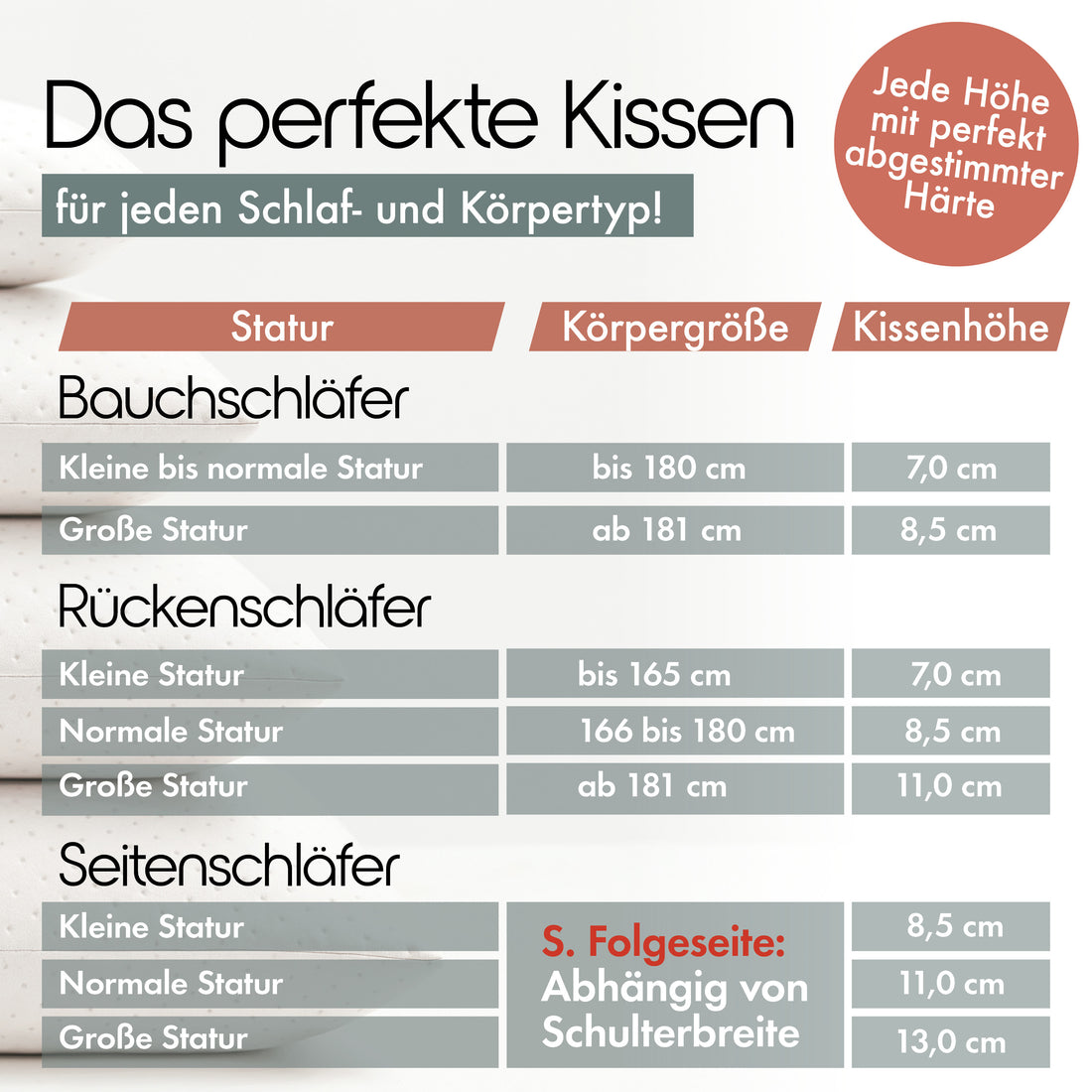 NACKENSTÜTZKISSEN MEMORY FOAM BEN - Individueller Schlafkomfort