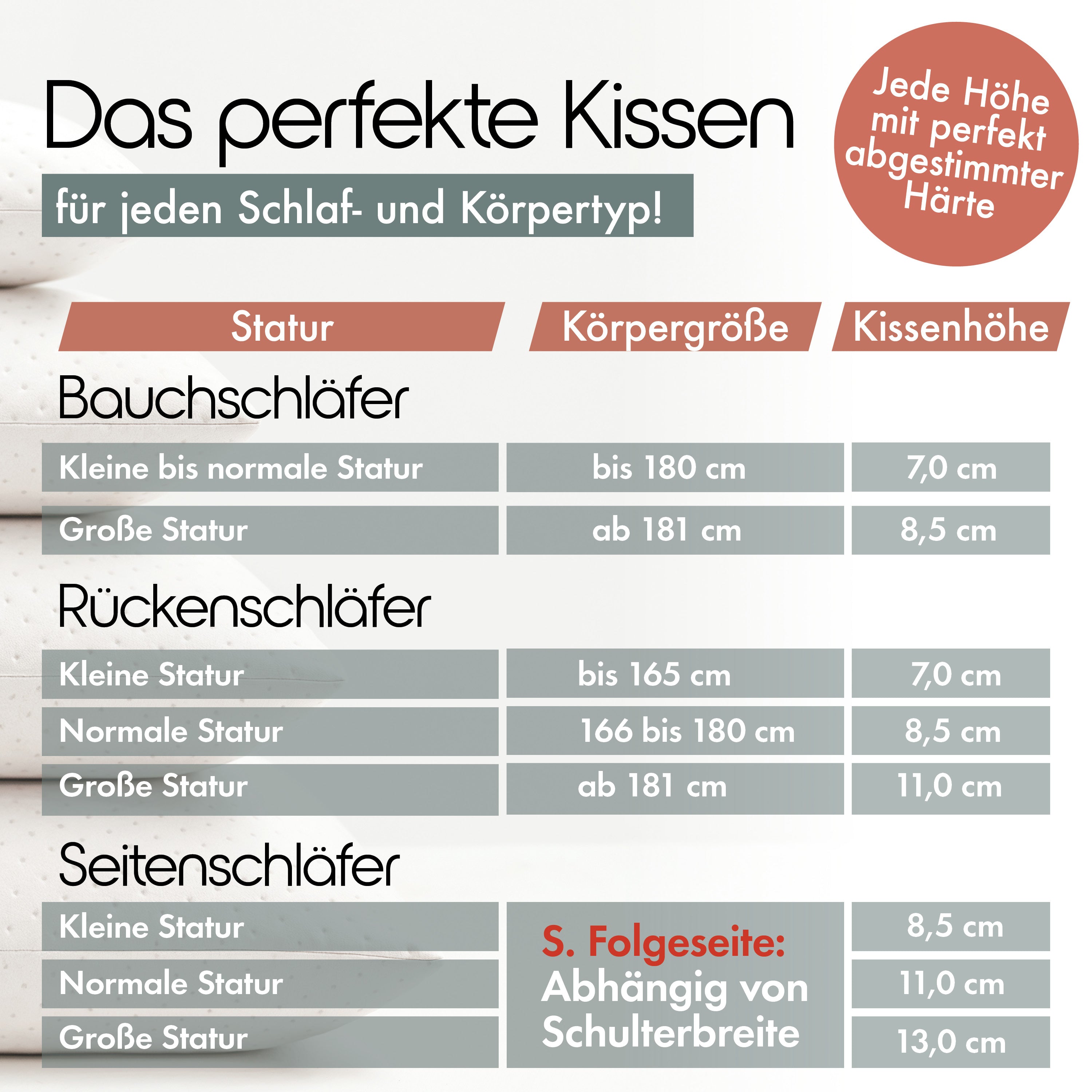 NACKENSTÜTZKISSEN MEMORY FOAM BEN - Individueller Schlafkomfort