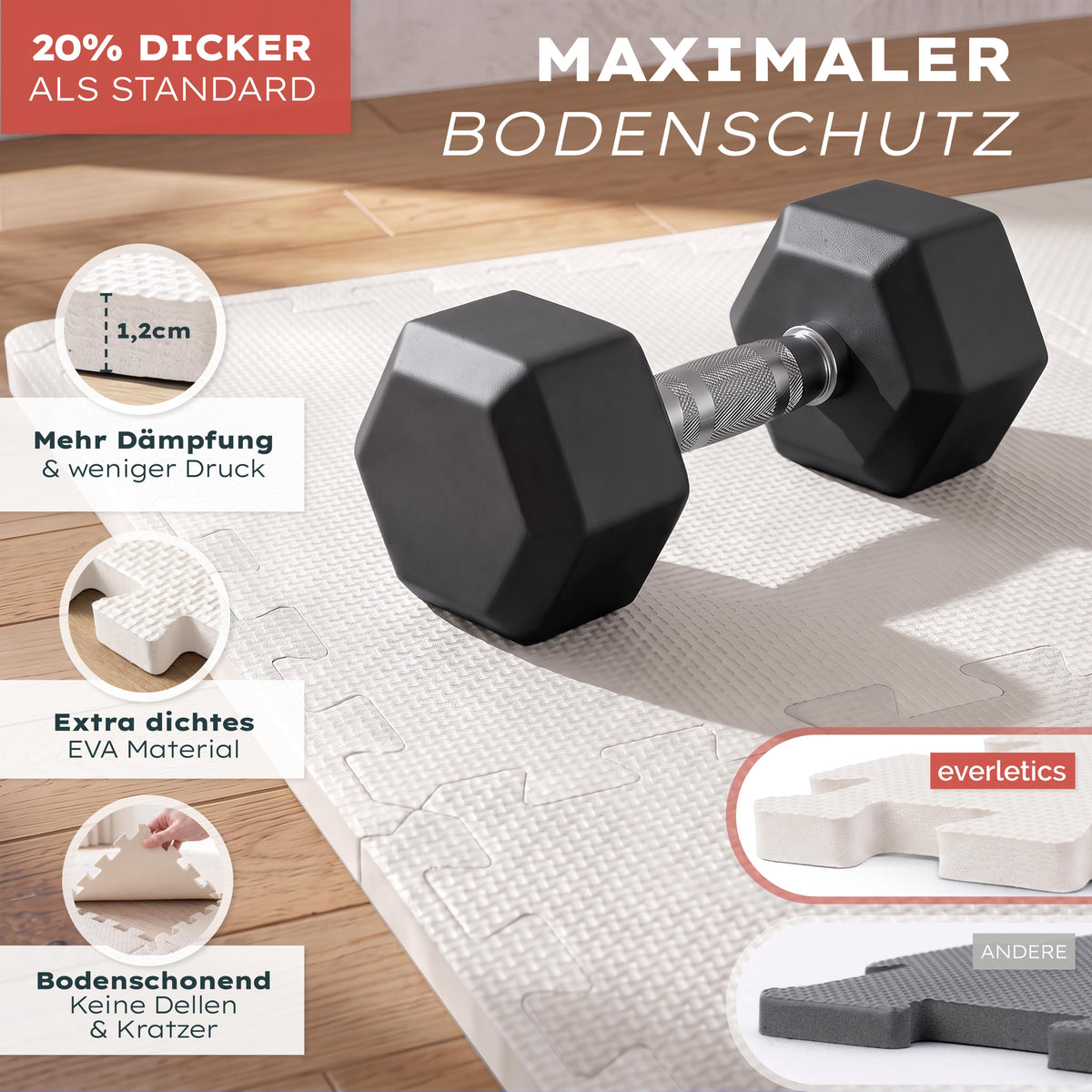 BODENSCHUTZMATTE Fitness Set - ultra tragfähig &amp; dämpfend