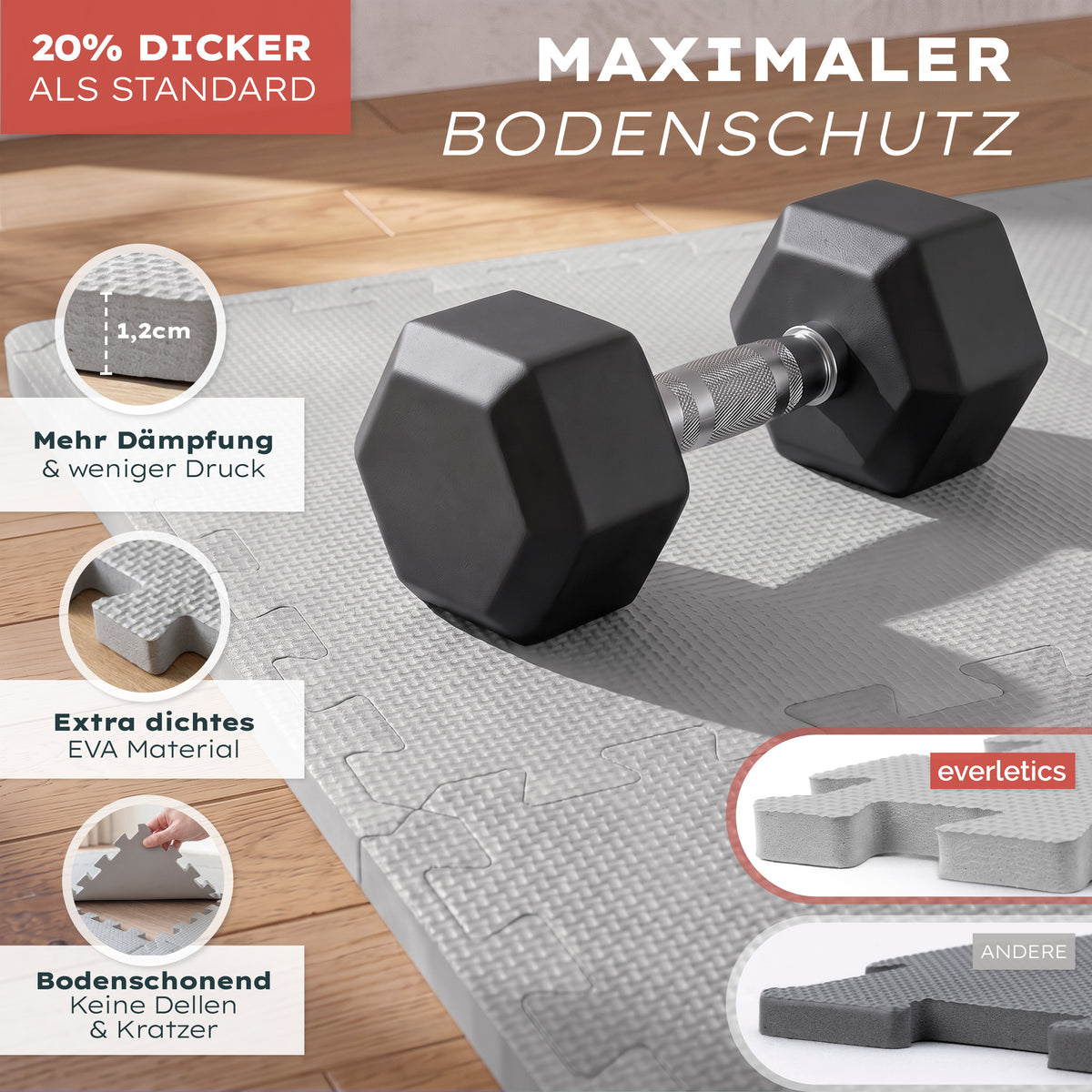 BODENSCHUTZMATTE Fitness Set - ultra tragfähig &amp; dämpfend