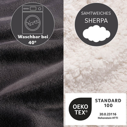 Detailansicht der Stofftexturen einer anthrazitfarbenen Sherpa-Kuscheljacke mit Hinweisen auf Waschbarkeit bei 40 Grad und OEKO-TEX Standard 100 Zertifizierung.