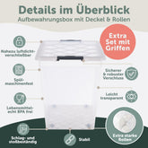 AUFBEWAHRUNGSBOX Magni mit Verschlussclips - 