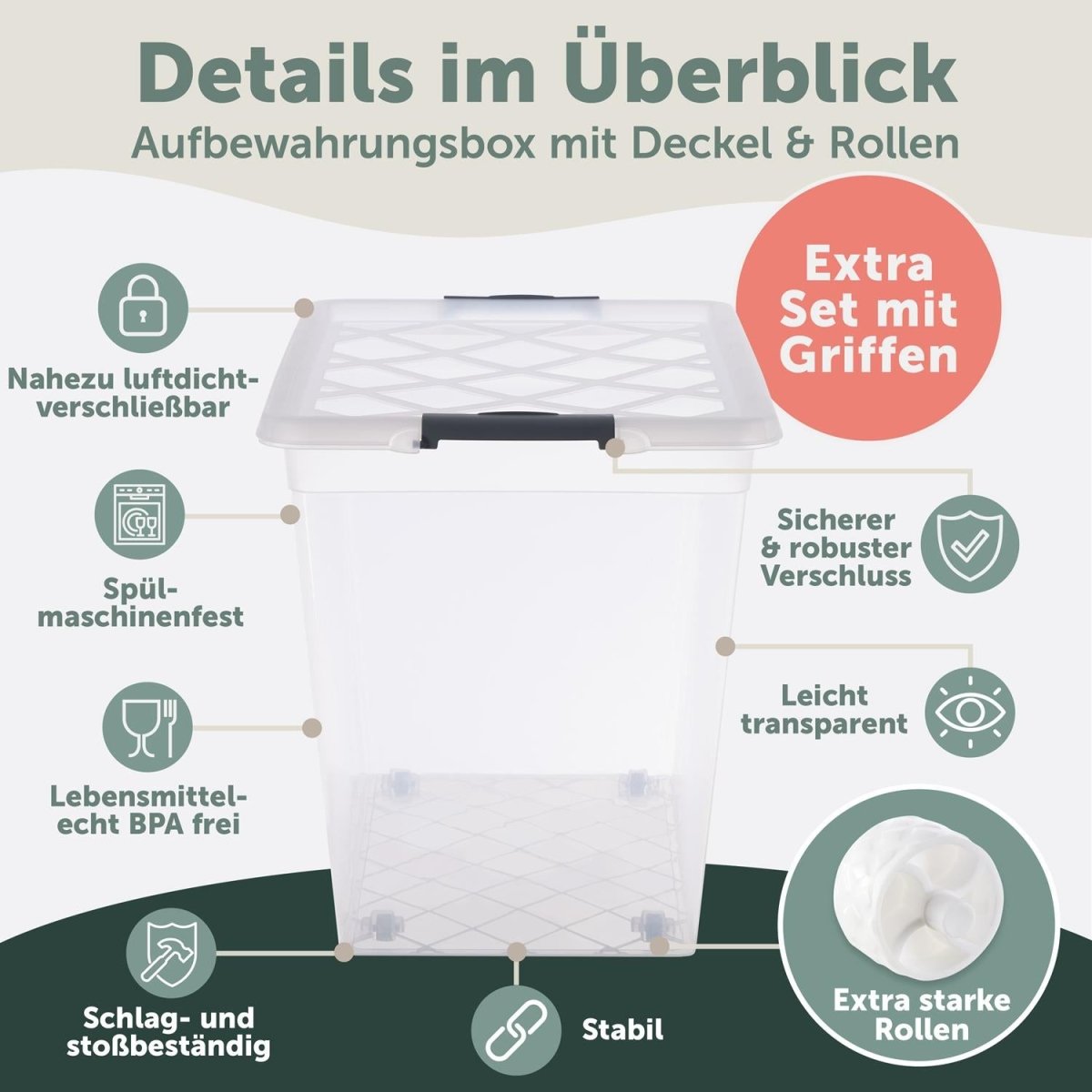 AUFBEWAHRUNGSBOX Magni mit Verschlussclips - 