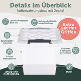 AUFBEWAHRUNGSBOX Magni mit Verschlussclips - 