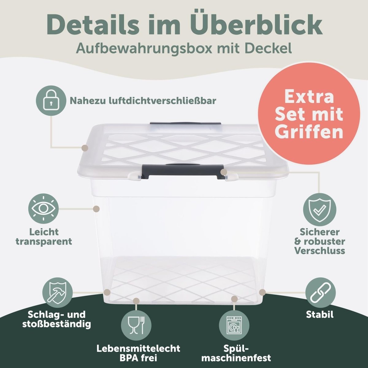 AUFBEWAHRUNGSBOX Magni mit Verschlussclips - 