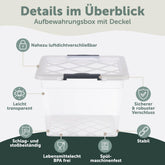 AUFBEWAHRUNGSBOX Magni mit Verschlussclips - 