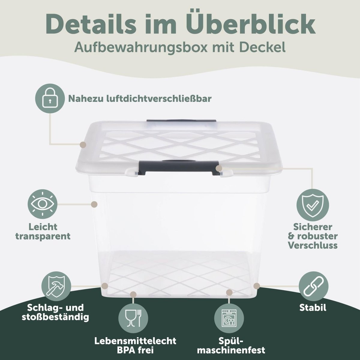 AUFBEWAHRUNGSBOX Magni mit Verschlussclips - 