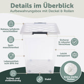 AUFBEWAHRUNGSBOX Magni mit Verschlussclips - 