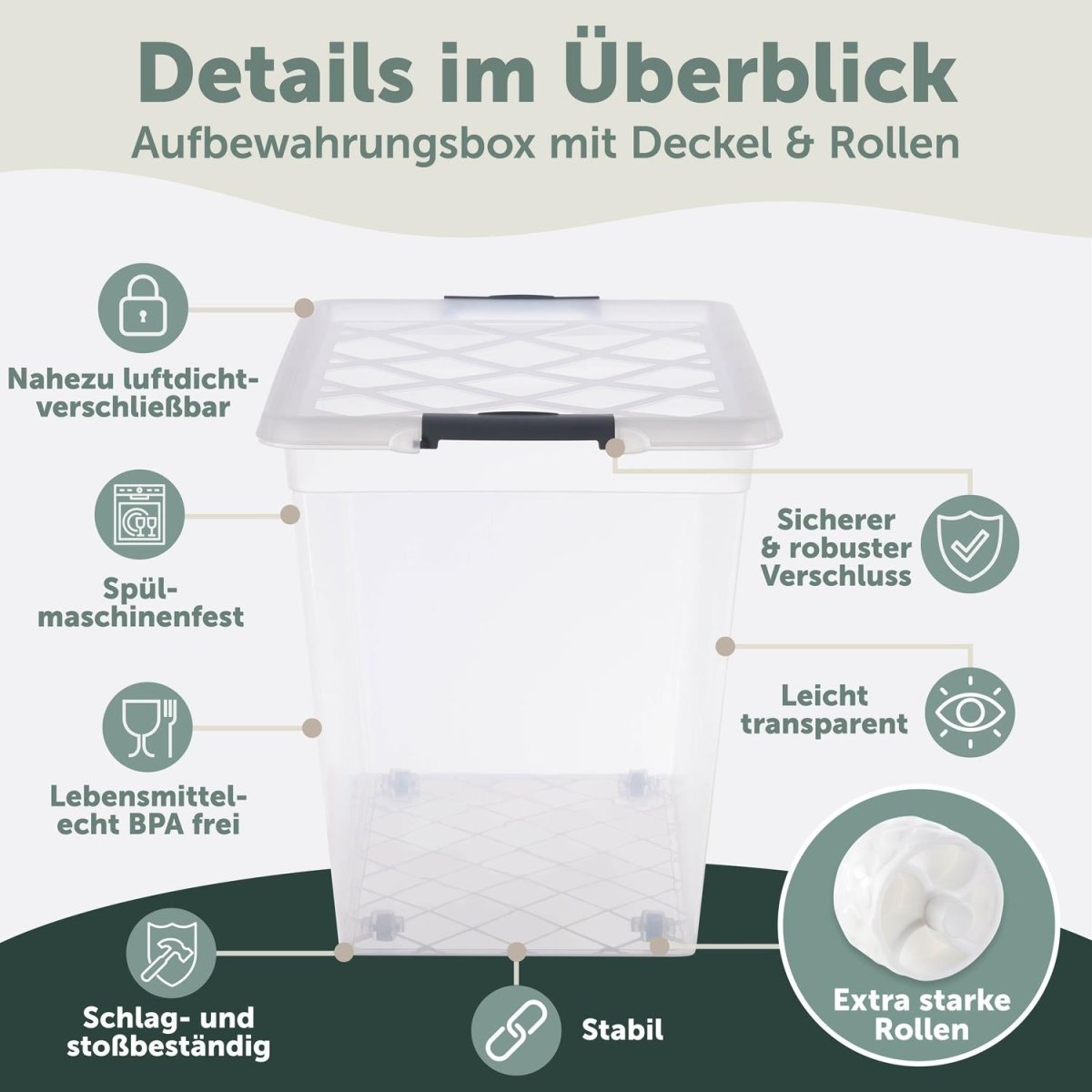 AUFBEWAHRUNGSBOX Magni mit Verschlussclips - 