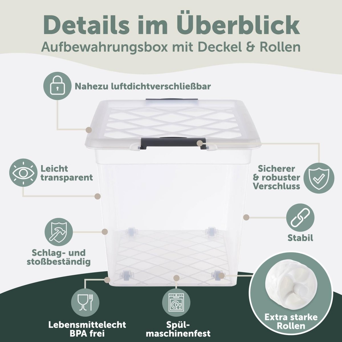 AUFBEWAHRUNGSBOX Magni mit Verschlussclips - 