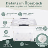 AUFBEWAHRUNGSBOX Magni mit Verschlussclips - 