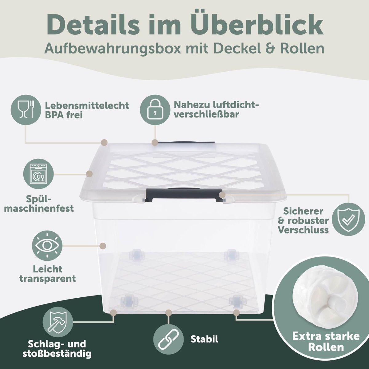 AUFBEWAHRUNGSBOX Magni mit Verschlussclips - 