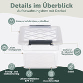 AUFBEWAHRUNGSBOX Magni mit Verschlussclips - 