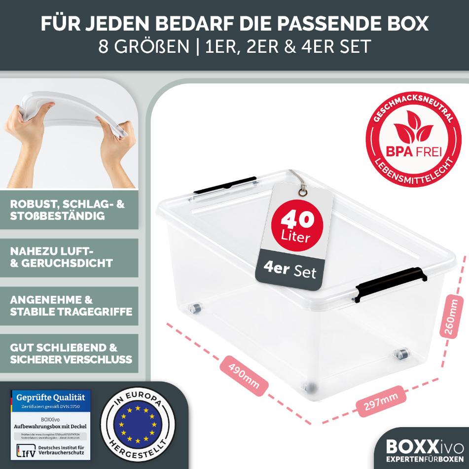 BOXXivo AUFBEWAHRUNGSBOXEN OLLE mit Deckel - Stapelbar & Robust
