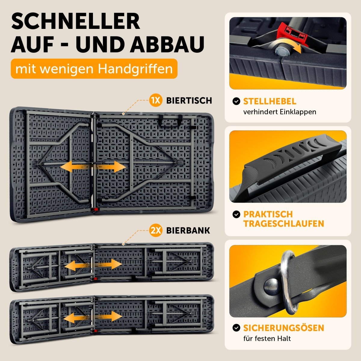BIERZELTGARNITUR 3er Set - Klappbar für 8 Personen - 2X Bierbank + 1x Biertisch - 