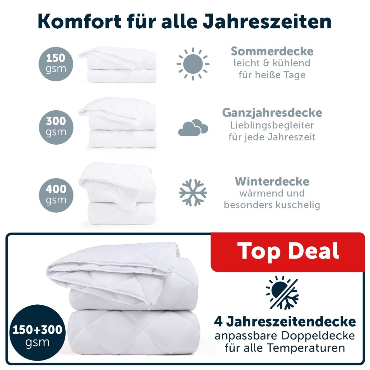 Blumtal BETTDECKEN - 100% Mikrofaser, atmungsaktiv &amp; weich-