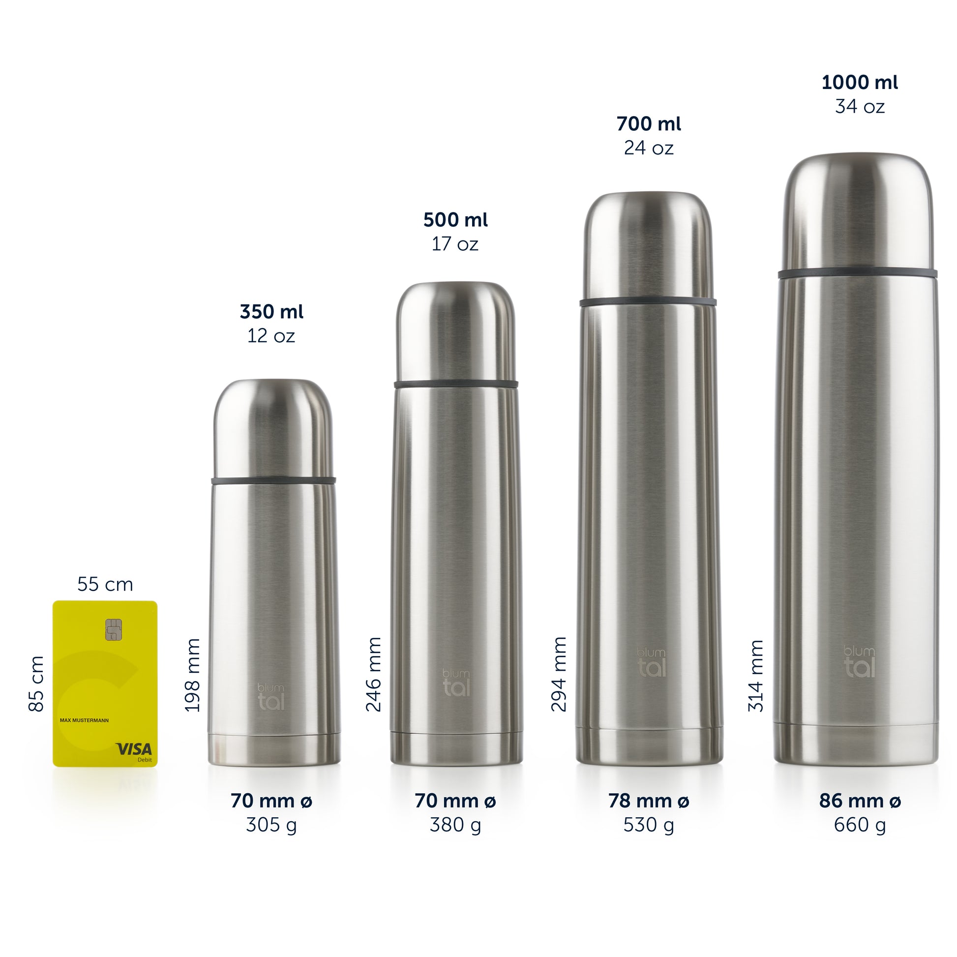Vier Thermosflaschen unterschiedlicher Größe nebeneinander aufgereiht mit Volumenangaben und einer Kreditkarte zur Größenveranschaulichung.