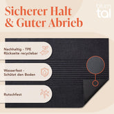 Fußmatte Ribba - 