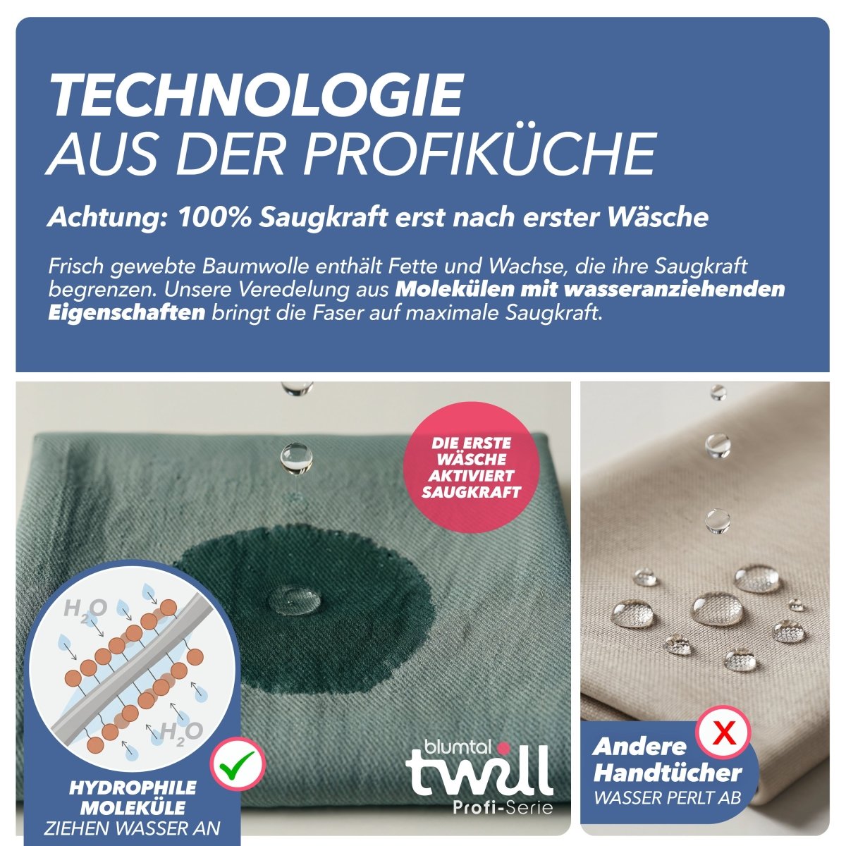 GESCHIRRTÜCHER 5er Set Gersby aus Twill - Gewebe - 100% Baumwolle - 