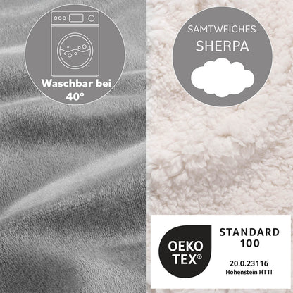 Detailansicht der Textur einer grauen Sherpa-Kuscheljacke mit Waschhinweis bei 40 Grad und OEKO-TEX Standard 100 Zertifizierung.