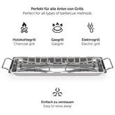 Metallständer für Hühnerbeine mit Symbolen, die verschiedene Grilltypen darstellen: Holzkohle, Gas, Elektro und die einfache Lagerung des Ständers.