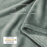 Detailansicht der salbeigrünen Fleece-Kuscheldecke mit Piktogrammen für vielfältige Einsatzmöglichkeiten wie Picknick, Zelten und zu Hause, inklusive OEKO-TEX Standard 100 Siegel.