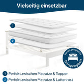 LATTENROST AUFLAGE, Oeko - Tex Zertifizierter Matratzenschoner mit Anti - Rutsch - Schicht - 