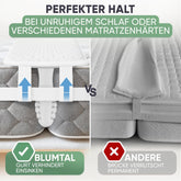 MATRATZENKEIL RITZENFÜLLER 200cm - Lückenfüller - 